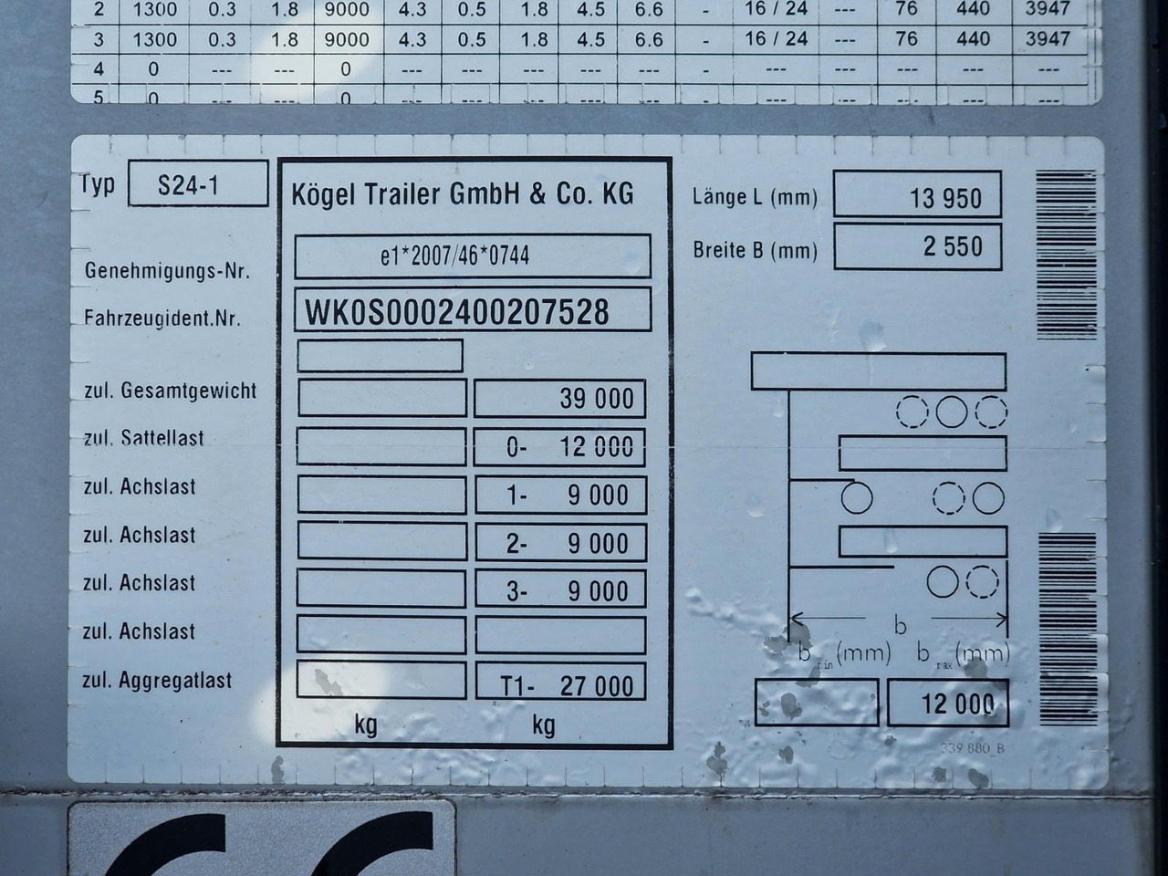 Curtainsider semi-trailer Kögel S24-1 / Hubdach / EDSCHA: picture 39