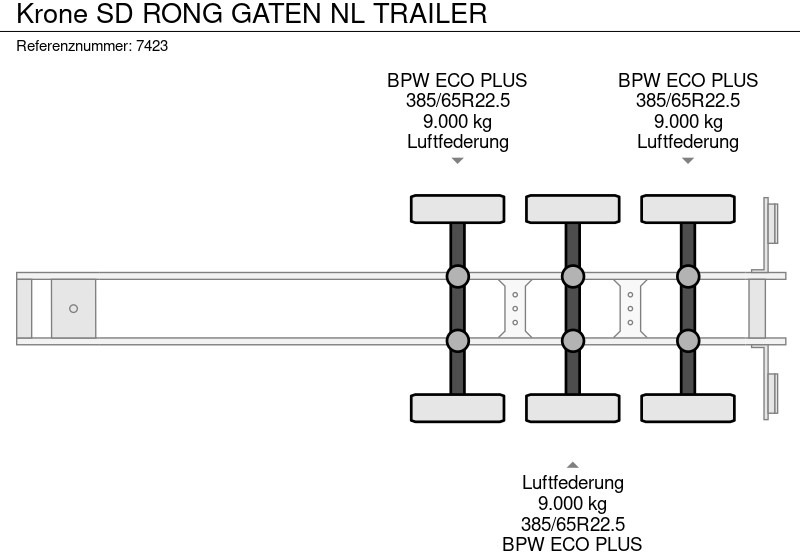 Dropside/ Flatbed semi-trailer Krone SD RONG GATEN NL TRAILER: picture 13 Dropside/ Flatbed semi-trailer Krone SD RONG GATEN NL TRAILER: picture 13