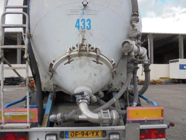 SPITZER BP SK 50 - Tanker semi-trailer: picture 5 SPITZER BP SK 50 - Tanker semi-trailer: picture 5