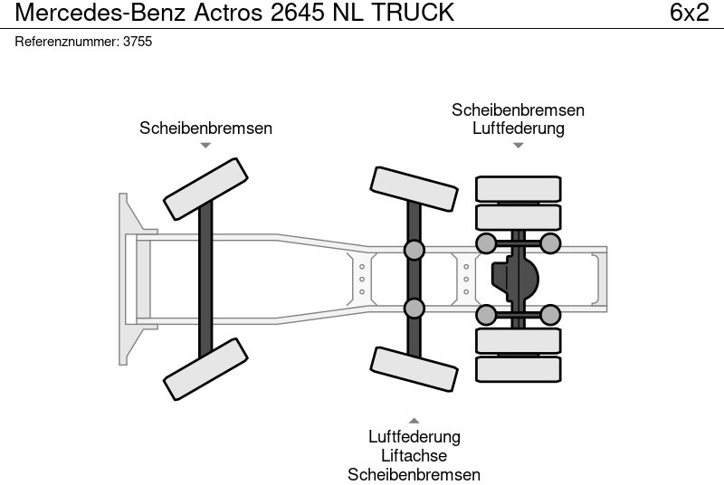 Tractor unit Mercedes-Benz Actros 2645 NL TRUCK: picture 20