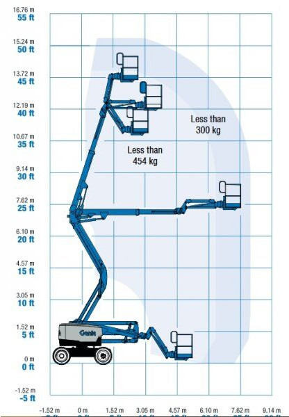 Genie top! Z45 XC diesel 4x4 * 15.86m/454kg - Articulated boom: picture 4 Genie top! Z45 XC diesel 4x4 * 15.86m/454kg - Articulated boom: picture 4