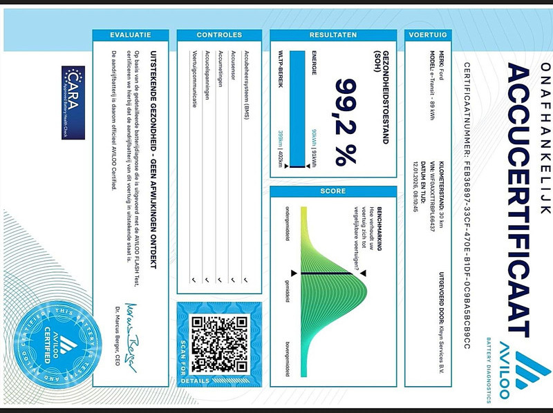 Closed box van, Electric van Ford E-Transit  390 L3 184 KW LAADKL: picture 15