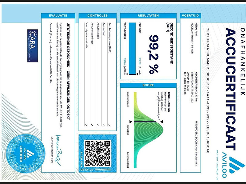 Closed box van, Electric van Ford E-Transit  390 L3 184 KW LAADKL: picture 14