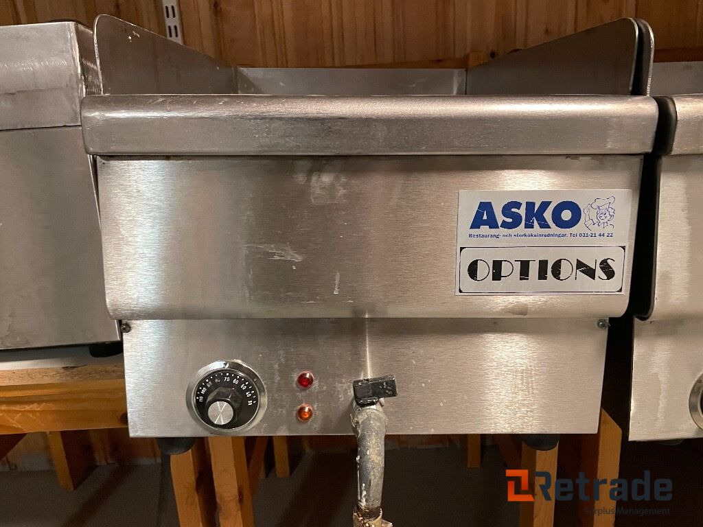 Restaurangmaskiner - - Food processing equipment: picture 1 Restaurangmaskiner - - Food processing equipment: picture 1