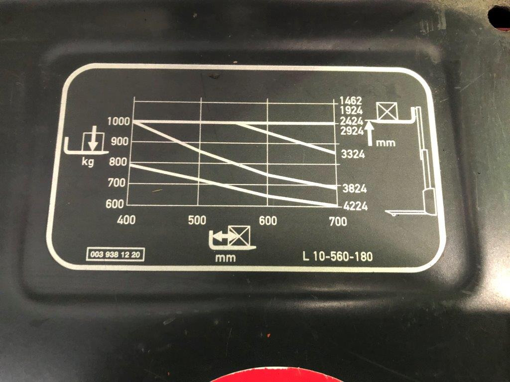 Ant Linde L 10 - high lift truck - stacker - electric pallet truck - pedestrian stacker - Stacker: picture 5 Ant Linde L 10 - high lift truck - stacker - electric pallet truck - pedestrian stacker - Stacker: picture 5