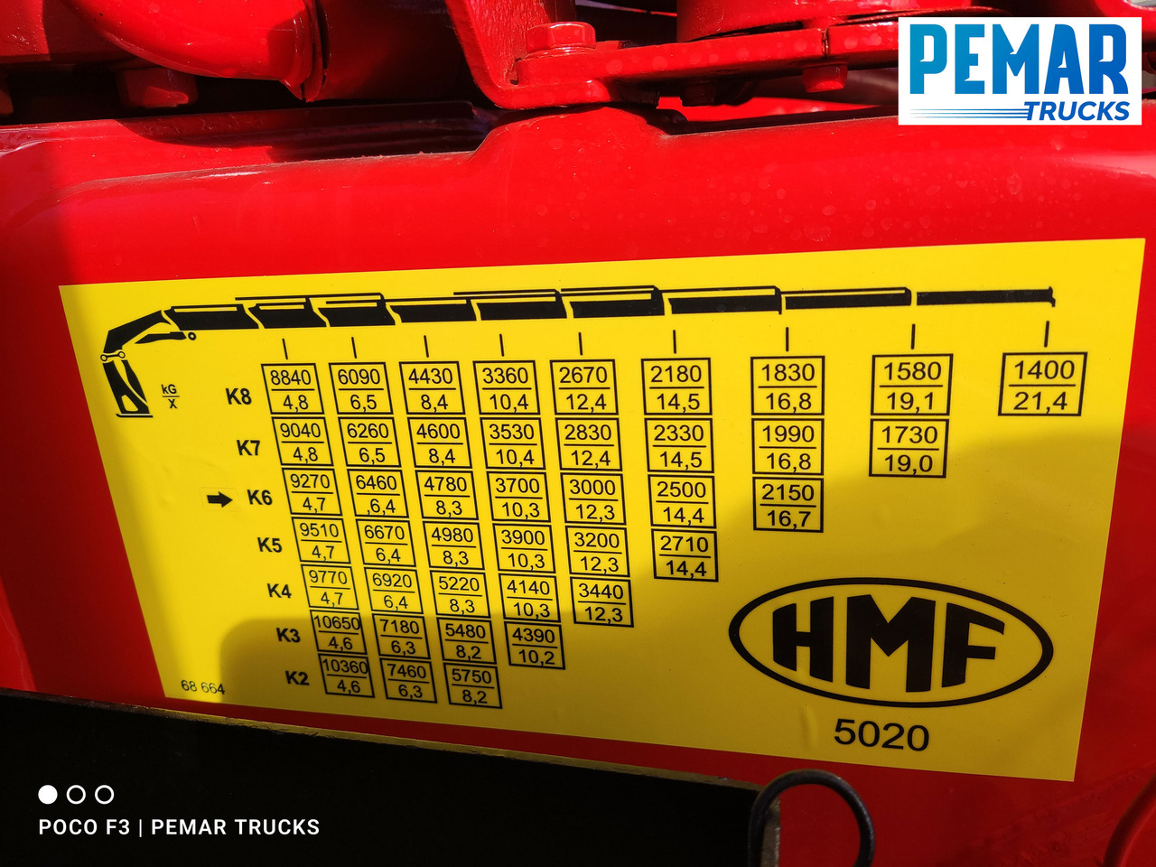 Crane truck SCANIA R 450 6X2 GRUA HMF 5020 K-5 CJA FIJA - BDF - PLATAFORMA EURO 6: picture 22