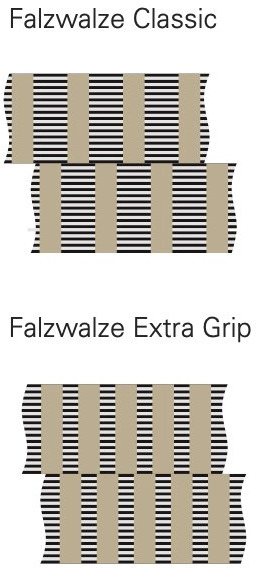 FOLDING ROLLERS EXTRA-GRIP - Folding machine: picture 2 FOLDING ROLLERS EXTRA-GRIP - Folding machine: picture 2