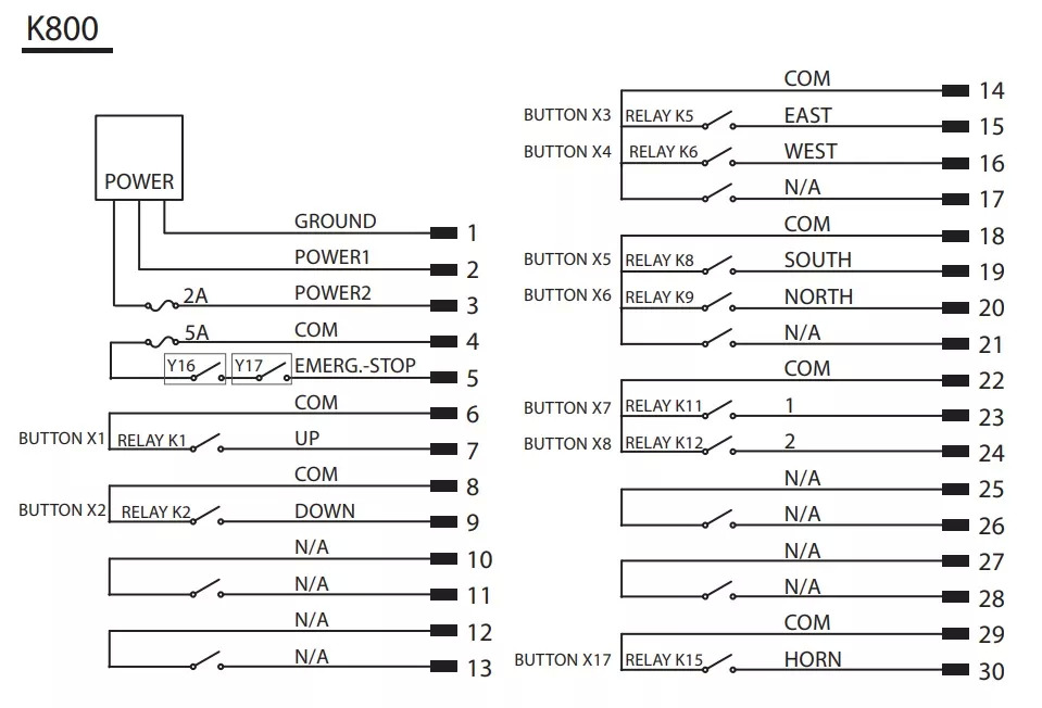 Agricultural machinery Galtech 4 Functions Valve 60L/min 12/24V + Radio Remote Juuko 800: picture 7 Agricultural machinery Galtech 4 Functions Valve 60L/min 12/24V + Radio Remote Juuko 800: picture 7
