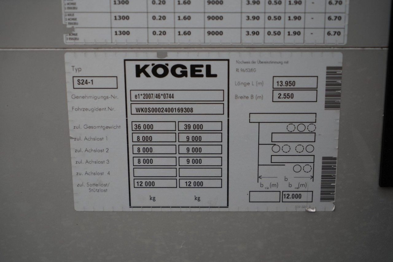 Curtainsider semi-trailer Kögel FIRANKA / MEGA / OŚ PODNOSZONA / OSIE SAF / DACH: picture 26