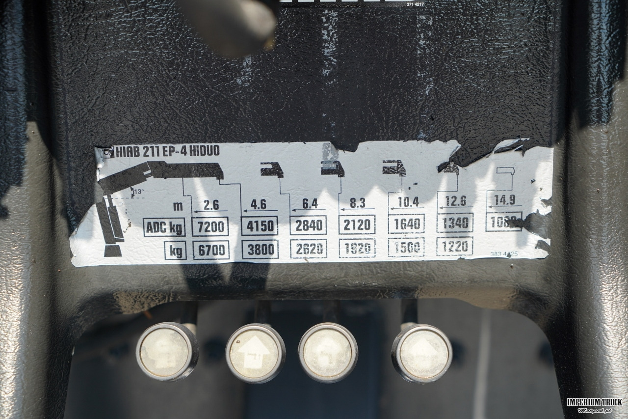 Dropside/ Flatbed truck, Crane truck MERCEDES ACTROS 2636 / 6x4 / SKRZYNIOWY 7 M + HDS HIAB 211- WYSÓW 12,6 M / MOCNA PODŁOGA / STEROWANIE RADIOWE / ROTATOR / SPROWADZONY: picture 27