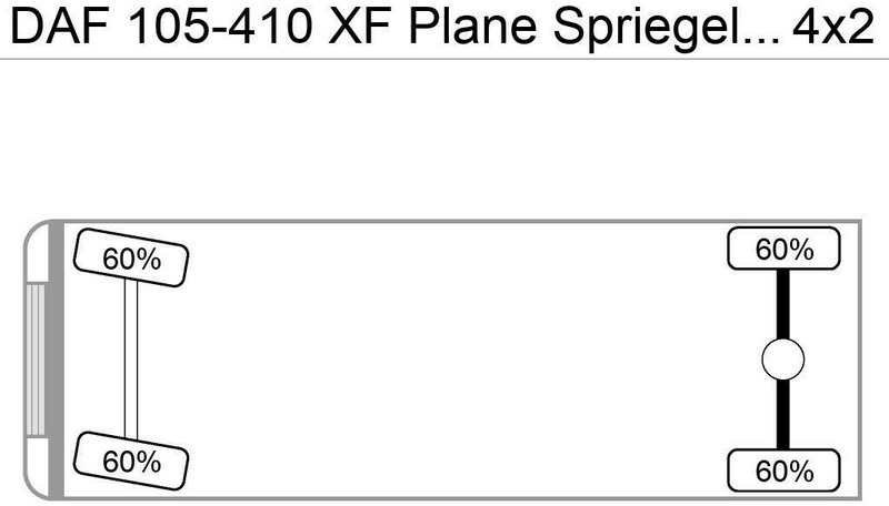 DAF 105-410 XF Plane Spriegel German Truck - Curtain side truck: picture 4 DAF 105-410 XF Plane Spriegel German Truck - Curtain side truck: picture 4