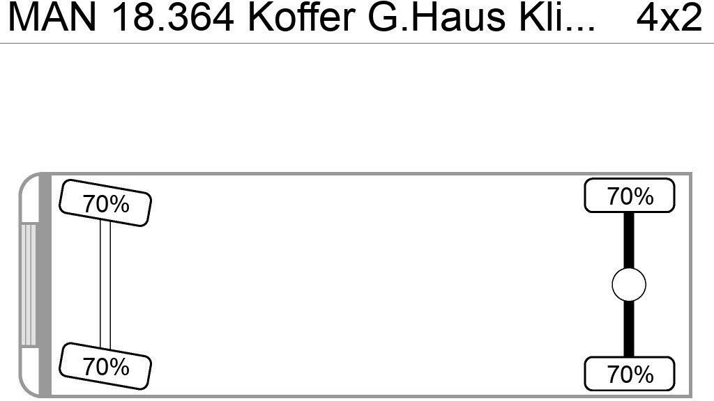 MAN 18.364 Koffer G.Haus Klima AHK ABS ZF-Schalter - Box truck: picture 2 MAN 18.364 Koffer G.Haus Klima AHK ABS ZF-Schalter - Box truck: picture 2