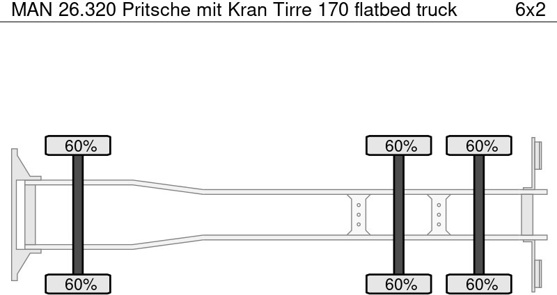 MAN 26.320 Pritsche mit Kran Tirre 170 - Dropside/ Flatbed truck, Crane truck: picture 5 MAN 26.320 Pritsche mit Kran Tirre 170 - Dropside/ Flatbed truck, Crane truck: picture 5