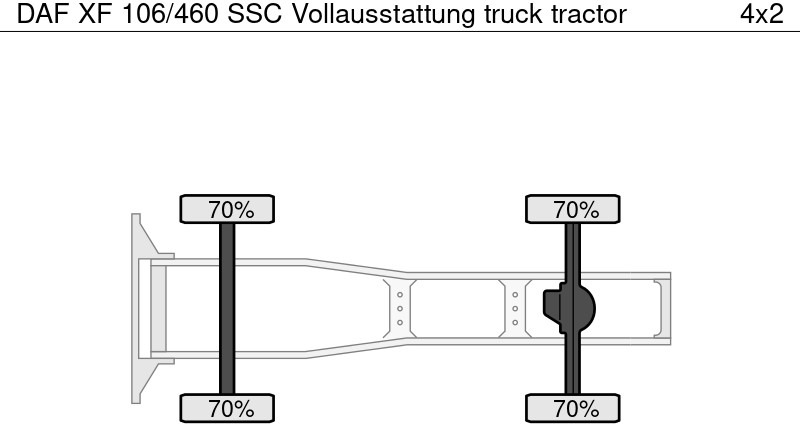 Tractor unit DAF XF 106/460 SSC Vollausstattung: picture 19 Tractor unit DAF XF 106/460 SSC Vollausstattung: picture 19