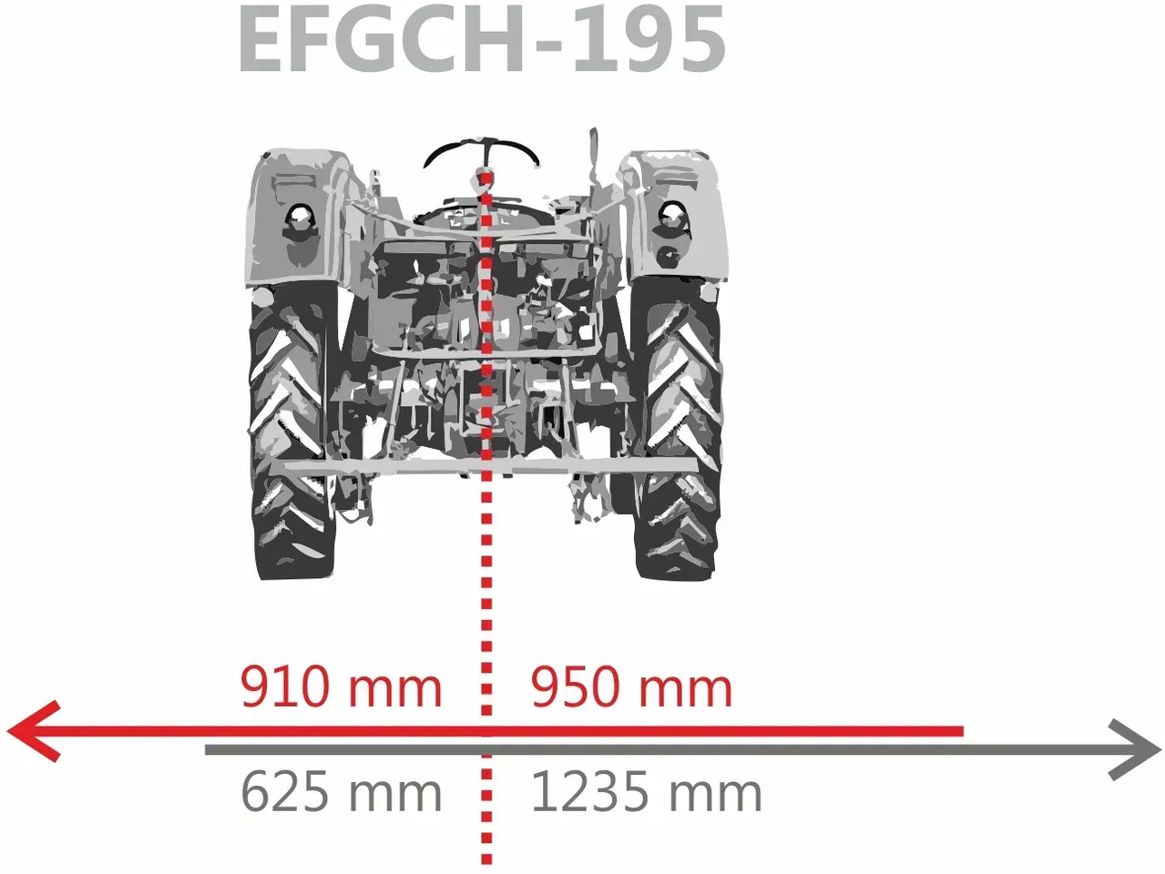 Kosiarka bijakowa Jansen EFGCH-195 tylna z hydr. przesuwem bocznym - Flail mower: picture 2 Kosiarka bijakowa Jansen EFGCH-195 tylna z hydr. przesuwem bocznym - Flail mower: picture 2
