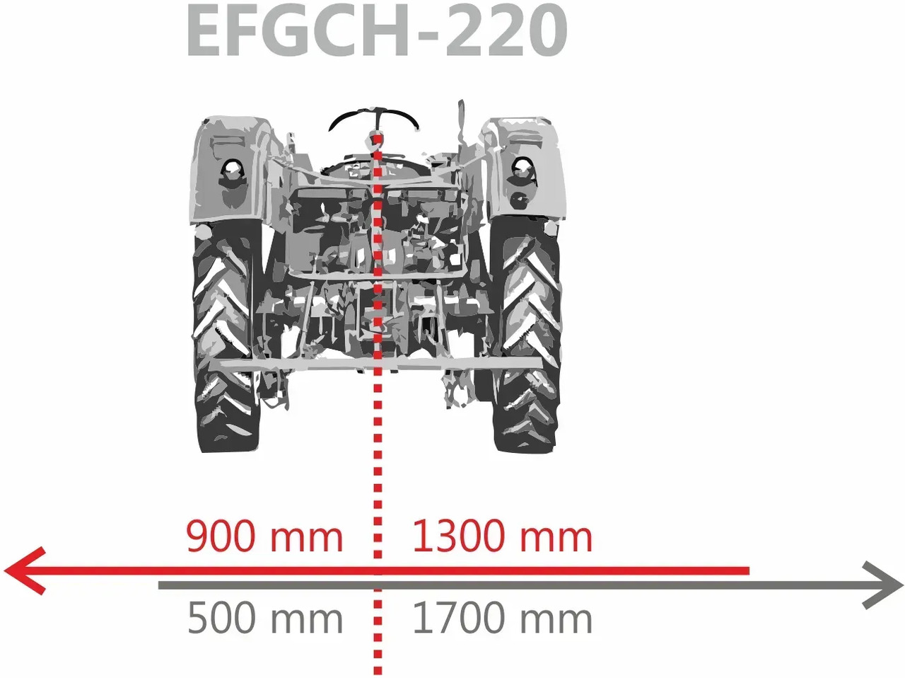 Kosiarka bijakowa Jansen EFGCH-220 tylna z hydr. przesuwem bocznym - Flail mower: picture 2 Kosiarka bijakowa Jansen EFGCH-220 tylna z hydr. przesuwem bocznym - Flail mower: picture 2