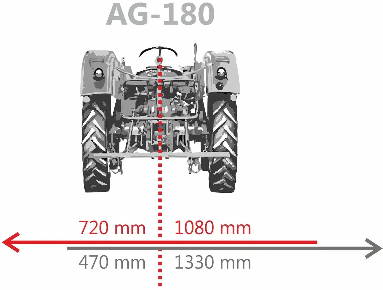 Kosiarka bijakowa Tylno-Czołowa Jansen AG-180 z hydr. przesuwem bocznym - Flail mower: picture 2 Kosiarka bijakowa Tylno-Czołowa Jansen AG-180 z hydr. przesuwem bocznym - Flail mower: picture 2