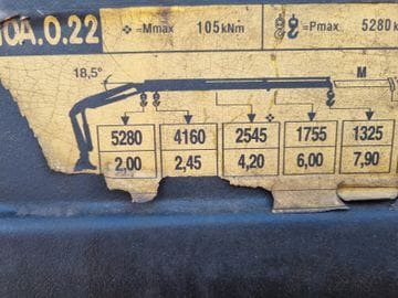 IVECO STRALIS 190S31 - Crane truck: picture 2 IVECO STRALIS 190S31 - Crane truck: picture 2