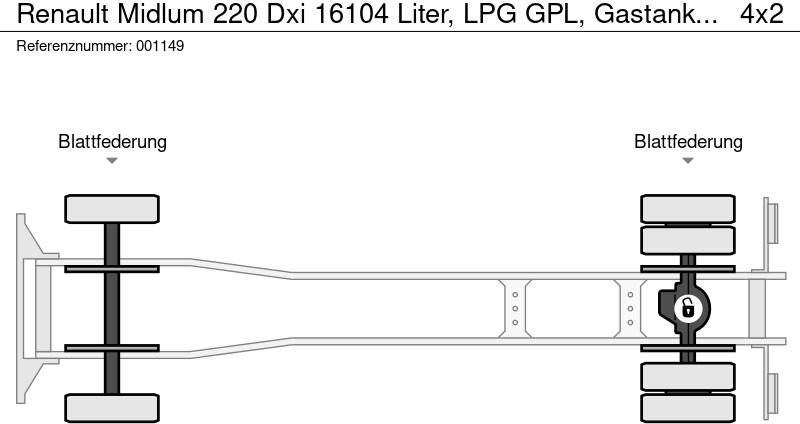 Tanker truck Renault Midlum 220 Dxi 16104 Liter, LPG GPL, Gastank, Steel suspension: picture 19