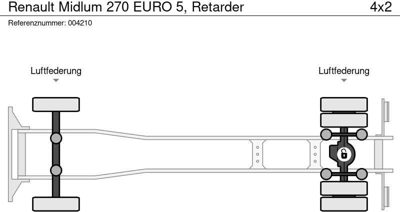 Renault Midlum 270 EURO 5, Retarder leasing Renault Midlum 270 EURO 5, Retarder: picture 14