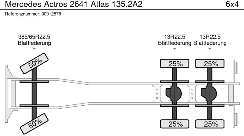 Tipper, Crane truck Mercedes-Benz Actros 2641 Atlas 135.2A2: picture 11