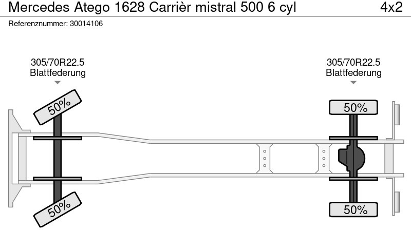 Refrigerator truck Mercedes-Benz Atego 1628 Carrièr mistral 500 6 cyl: picture 13