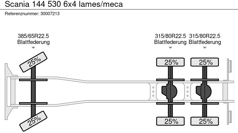 Dropside/ Flatbed truck Scania 144 530 6x4 lames/meca: picture 13
