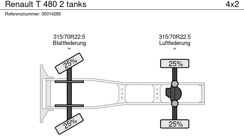 Tractor unit Renault T 480 2 tanks: picture 13