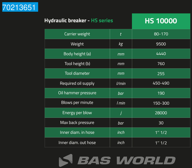Mustang HS10000 NEW UNUSED - SUITS 80-170 TON - Attachment: picture 2 Mustang HS10000 NEW UNUSED - SUITS 80-170 TON - Attachment: picture 2
