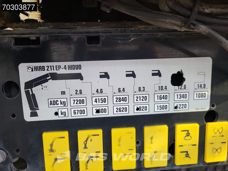 Tipper, Crane truck Iveco Trakker 450 8X4 HIAB 211 EP-4 Hiduo Kran Crane Big-Axle 2-Side Tipper Euro 6: picture 19 Tipper, Crane truck Iveco Trakker 450 8X4 HIAB 211 EP-4 Hiduo Kran Crane Big-Axle 2-Side Tipper Euro 6: picture 19