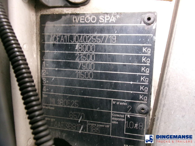 Dropside/ Flatbed truck Iveco Eurocargo ML180E25 4x2 RHD: picture 15