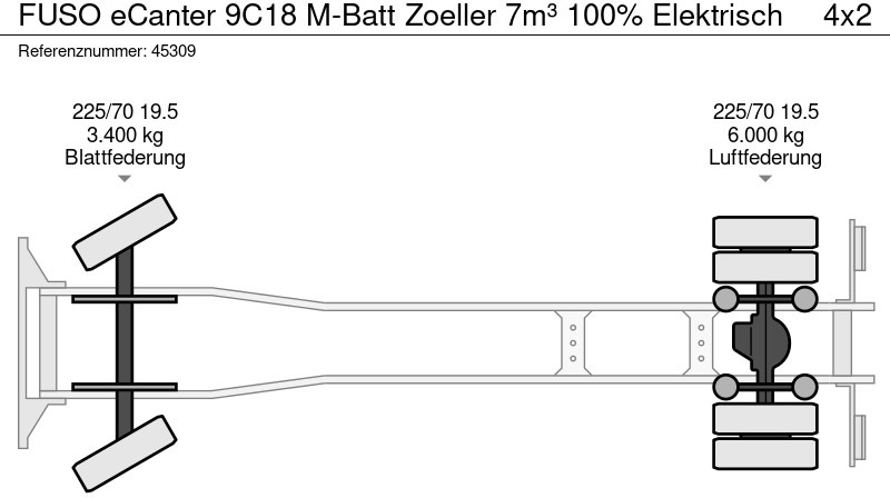FUSO eCanter 9C18 M-Batt Zoeller 7m³ 100% Elektrisch leasing FUSO eCanter 9C18 M-Batt Zoeller 7m³ 100% Elektrisch: picture 15