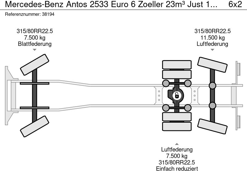 Garbage truck Mercedes-Benz Antos 2533 Euro 6 Zoeller 23m³ Just 103.720 km!: picture 19