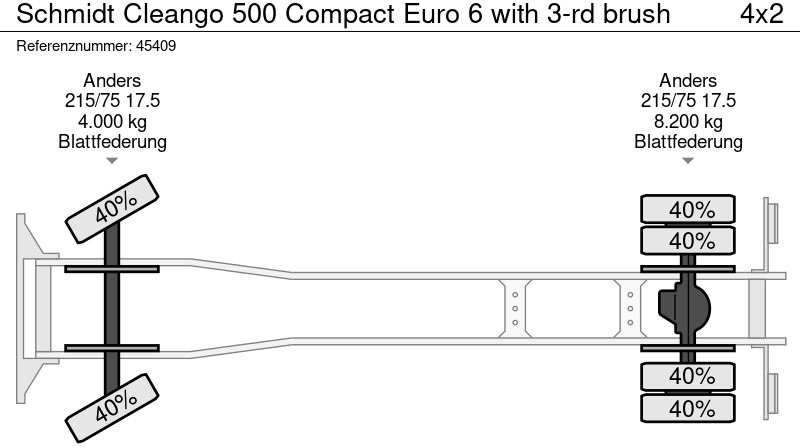 Road sweeper Schmidt Cleango 500 Compact Euro 6 with 3-rd brush: picture 20