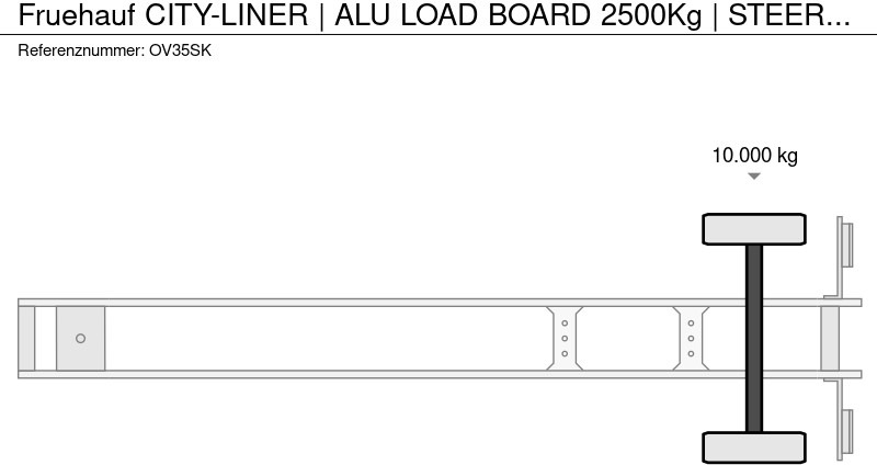 Curtainsider semi-trailer Fruehauf CITY-LINER | ALU LOAD BOARD 2500Kg | STEERING AXLE |: picture 20