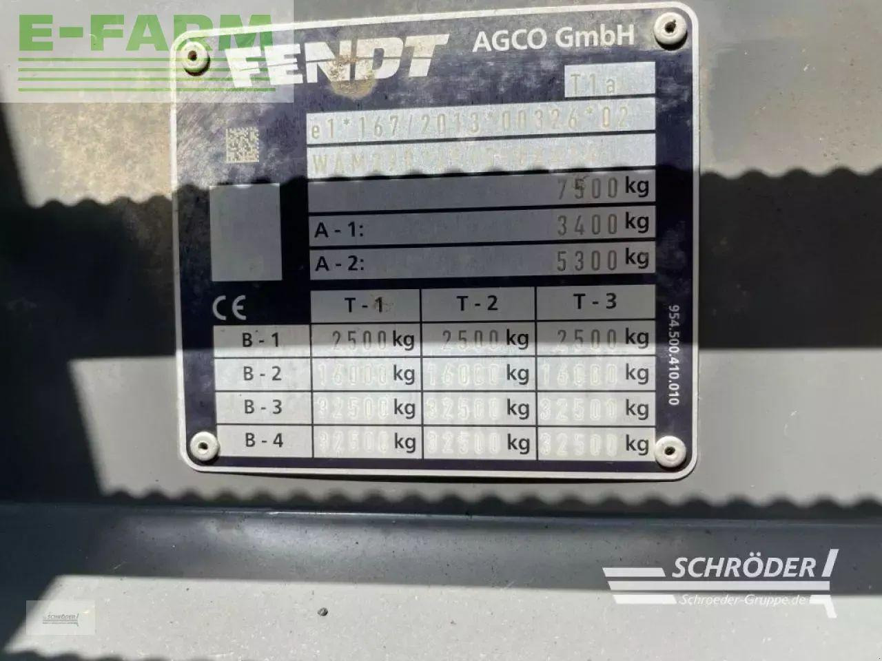 Fendt 211 s vario gen3 profi plus - Farm tractor: picture 4 Fendt 211 s vario gen3 profi plus - Farm tractor: picture 4