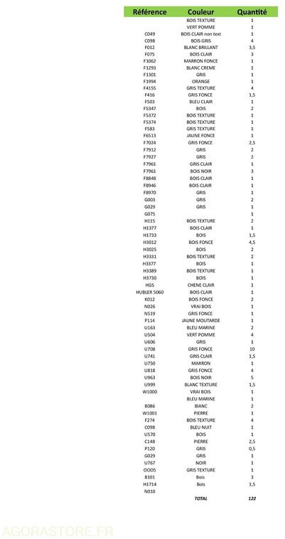 Feuilles de stratifié EGGER et POLYREY - Tool/ Equipment: picture 5 Feuilles de stratifié EGGER et POLYREY - Tool/ Equipment: picture 5