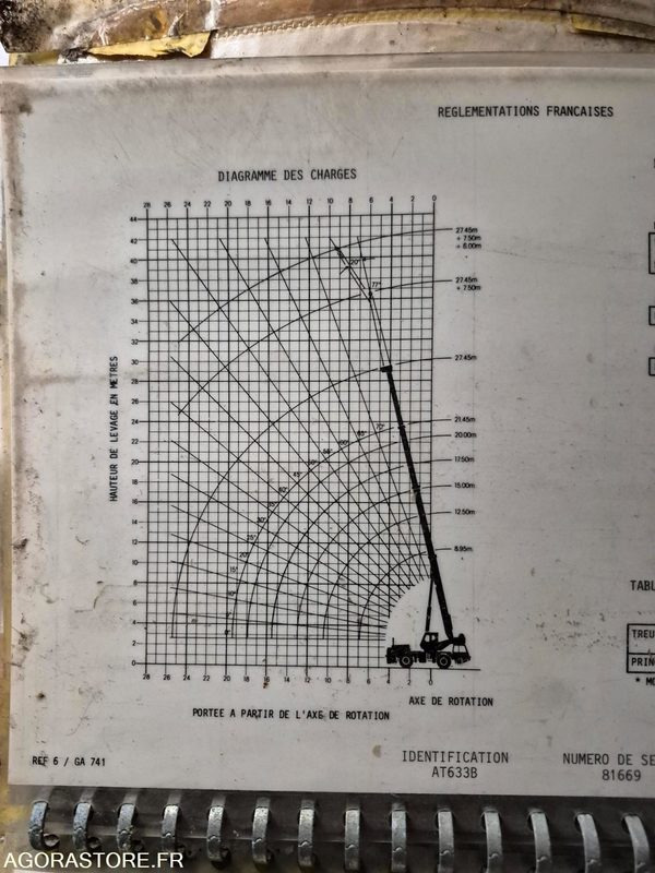 Grue Mobile 4 x 4 GROVE AT 633 - 1990 - 8500 heures - Mobile crane: picture 4 Grue Mobile 4 x 4 GROVE AT 633 - 1990 - 8500 heures - Mobile crane: picture 4