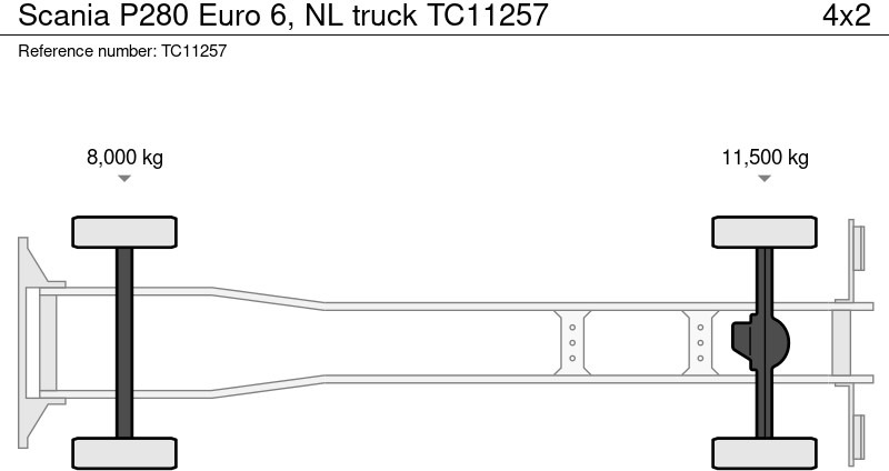 Scania P280 Euro 6, NL truck - Curtain side truck: picture 2 Scania P280 Euro 6, NL truck - Curtain side truck: picture 2