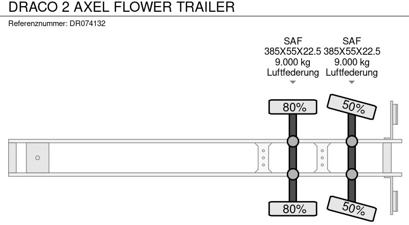DRACO 2 AXEL FLOWER TRAILER leasing DRACO 2 AXEL FLOWER TRAILER: picture 12
