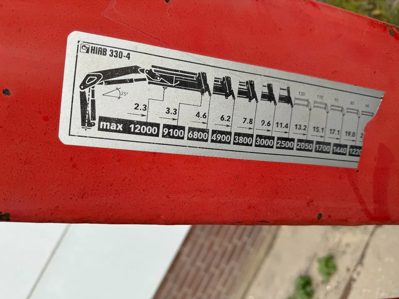 Hiab R330-F4 REMOTE CONTROLE AN STAMPS, HATZ MOTOR - Boom: picture 3 Hiab R330-F4 REMOTE CONTROLE AN STAMPS, HATZ MOTOR - Boom: picture 3