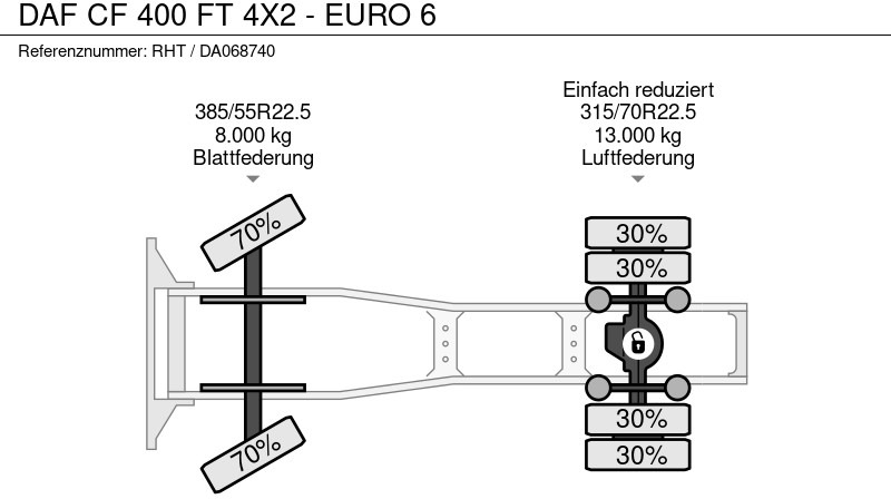 Tractor unit DAF CF 400 FT 4X2 - EURO 6: picture 17
