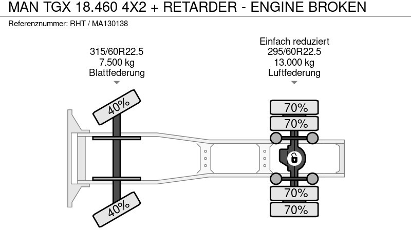MAN TGX 18.460 4X2 + RETARDER - ENGINE BROKEN leasing MAN TGX 18.460 4X2 + RETARDER - ENGINE BROKEN: picture 16