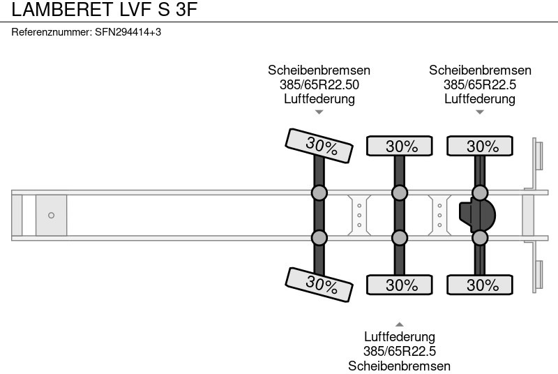 Refrigerator semi-trailer LAMBERET LVF S 3F: picture 9 Refrigerator semi-trailer LAMBERET LVF S 3F: picture 9