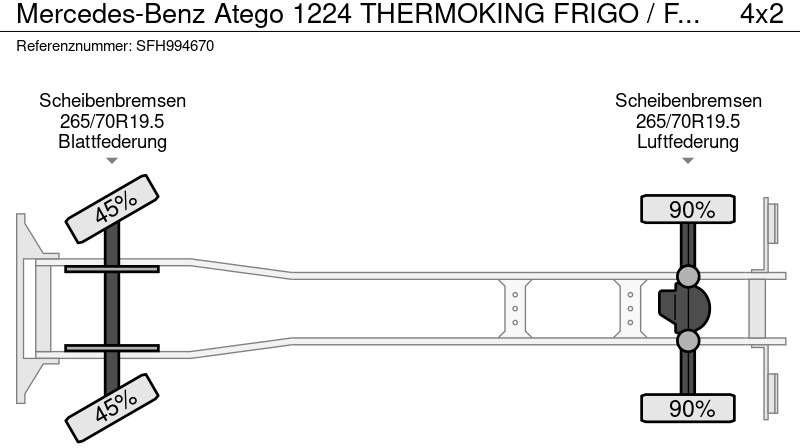 Refrigerator truck Mercedes-Benz Atego 1224 THERMOKING FRIGO / FRIDGE: picture 17