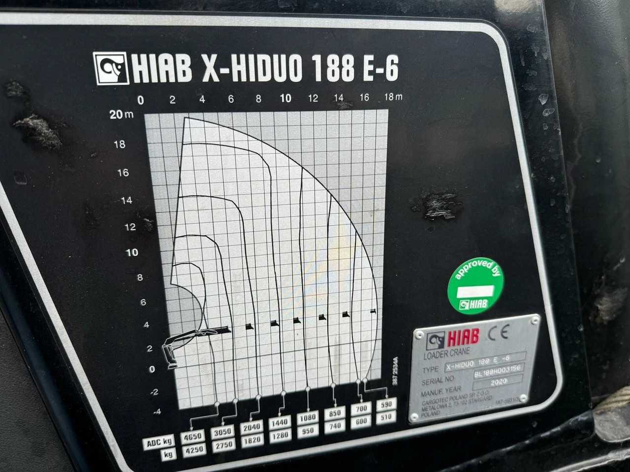 Truck DAF - 2022 - 450 FAN - TRUCK: picture 13