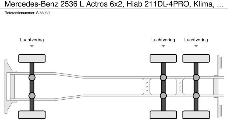 Mercedes-Benz 2536 L Actros 6x2, Hiab 211DL-4PRO, Klima, AHK - Dropside/ Flatbed truck: picture 2 Mercedes-Benz 2536 L Actros 6x2, Hiab 211DL-4PRO, Klima, AHK - Dropside/ Flatbed truck: picture 2