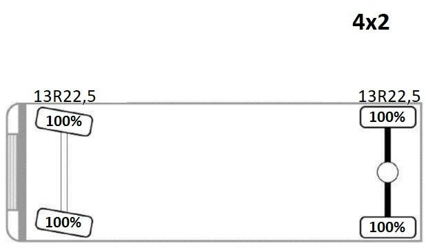 MAN TGS 18.360 * KIPPER 4,60m + BORDMATIC*TOPZUSTAND leasing MAN TGS 18.360 * KIPPER 4,60m + BORDMATIC*TOPZUSTAND: picture 12