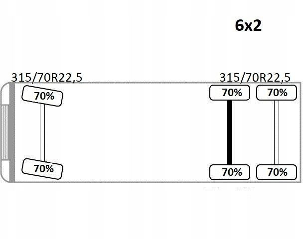 MAN TGS 26.440 * PRITSCHE 6,90 m + PK 16001 - K MAN TGS 26.440 * PRITSCHE 6,90 m + PK 16001 - K leasing MAN TGS 26.440 * PRITSCHE 6,90 m + PK 16001 - K MAN TGS 26.440 * PRITSCHE 6,90 m + PK 16001 - K: picture 11 MAN TGS 26.440 * PRITSCHE 6,90 m + PK 16001 - K MAN TGS 26.440 * PRITSCHE 6,90 m + PK 16001 - K leasing MAN TGS 26.440 * PRITSCHE 6,90 m + PK 16001 - K MAN TGS 26.440 * PRITSCHE 6,90 m + PK 16001 - K: picture 11