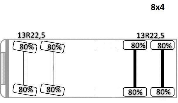 Concrete pump truck Mercedes-Benz AROCS 13.240 * Betonpumpe + FUNK * 8x4 * TOP: picture 9